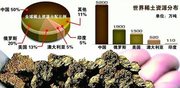 A Complete Analysis of the 2025 Rare Earth Export Control Policy-2